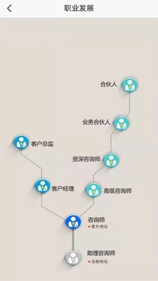 深溪学堂安卓官方版图3