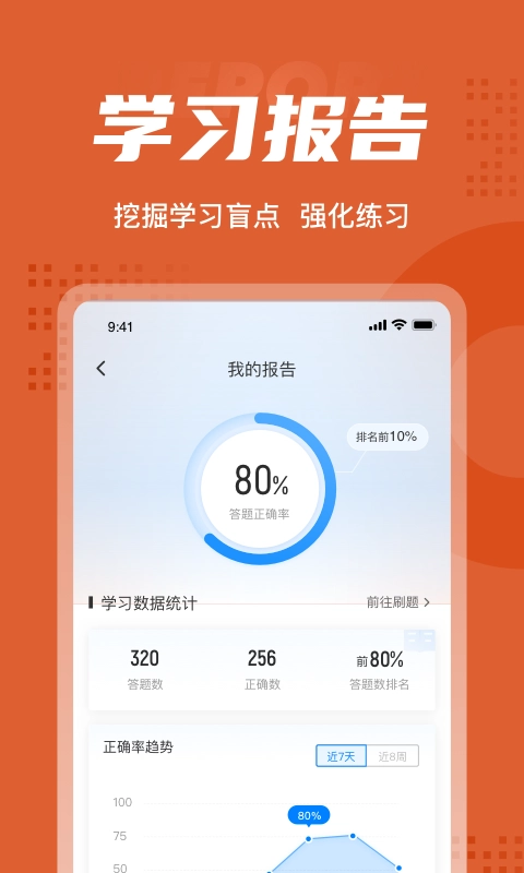 中级会计考试聚题库手机版图5
