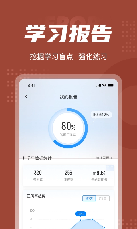叉车司机考试聚题库手机免费版图5