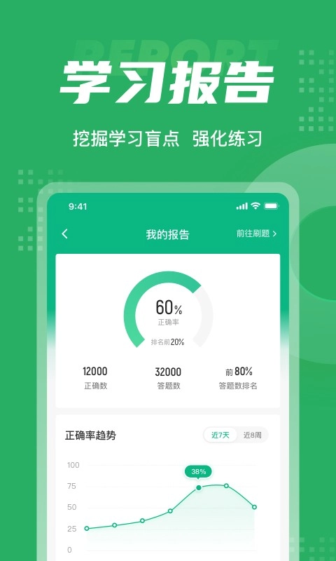 绿化工考试聚题库免费版图5