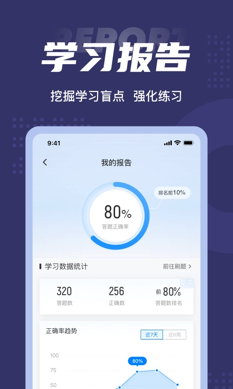拍卖师考试聚题库正版图5