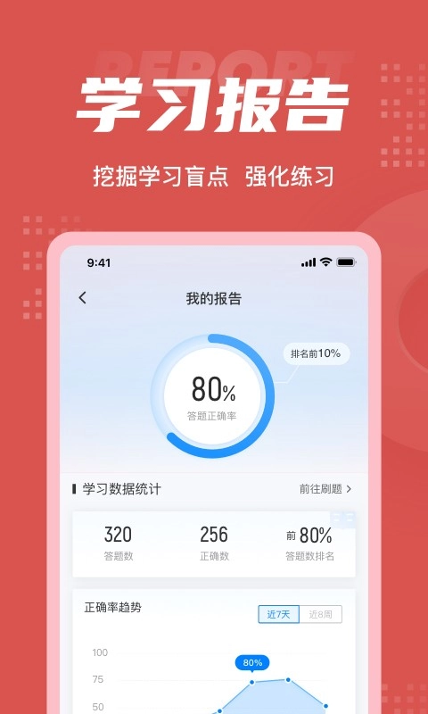收银审核员考试聚题库无广告版图5