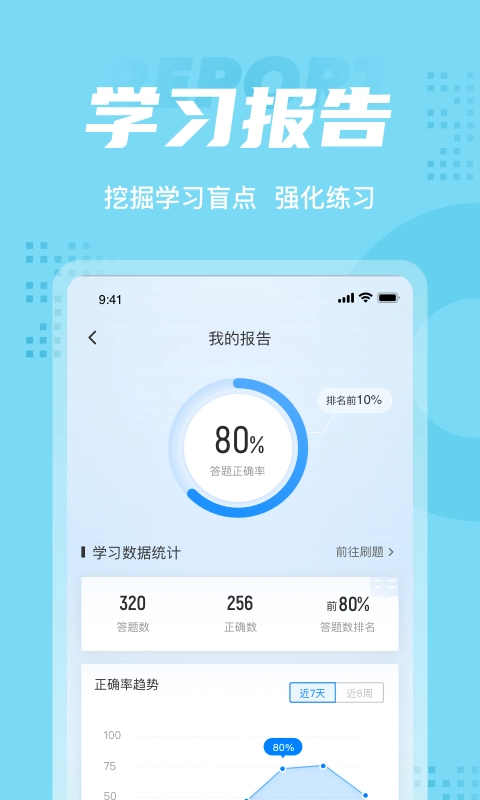 护士资格证考试聚题库手机最新版图5