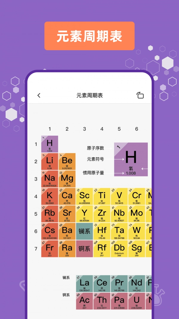 烧杯实验室官方正版图2