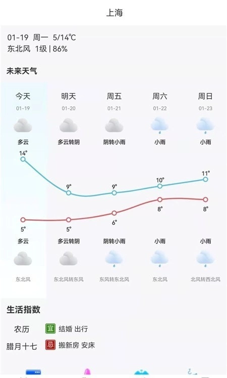 神农万年历正版图2