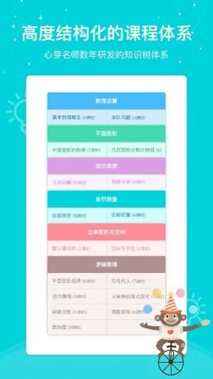 心芽学堂通用版图1