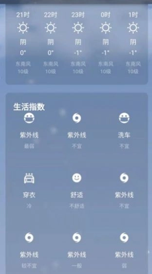 日上天气无广告版图1