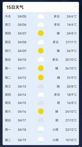 准时天气大字版图3