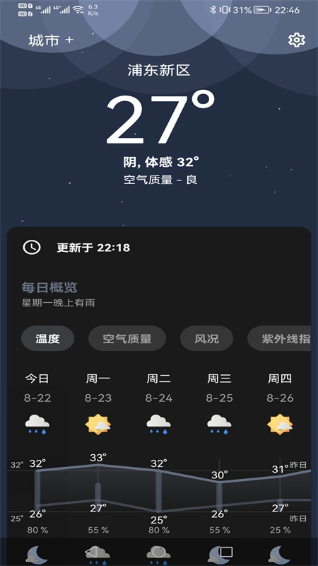 芒果天气官方最新版图2