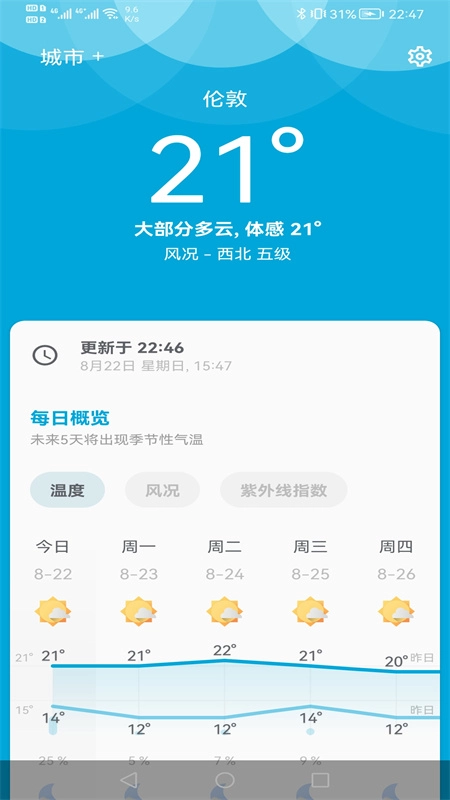 芒果天气官方最新版图3