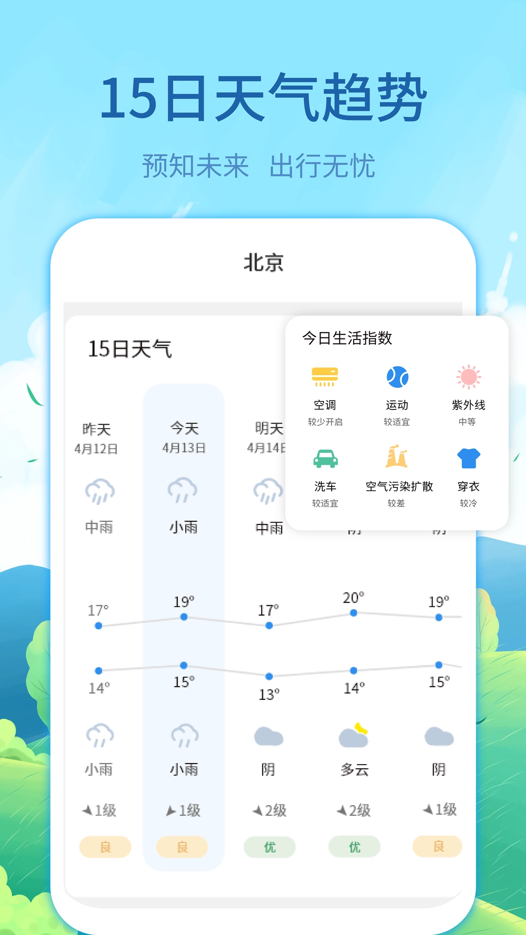 每时天气预报安卓直装版图2