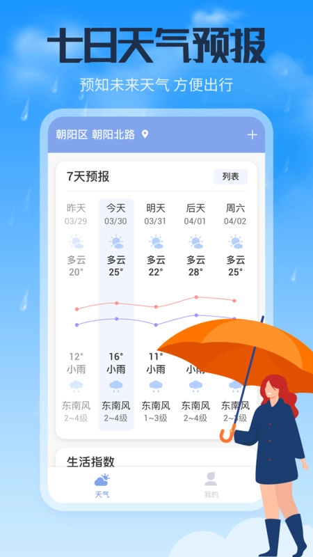 风云天气通直装版图2