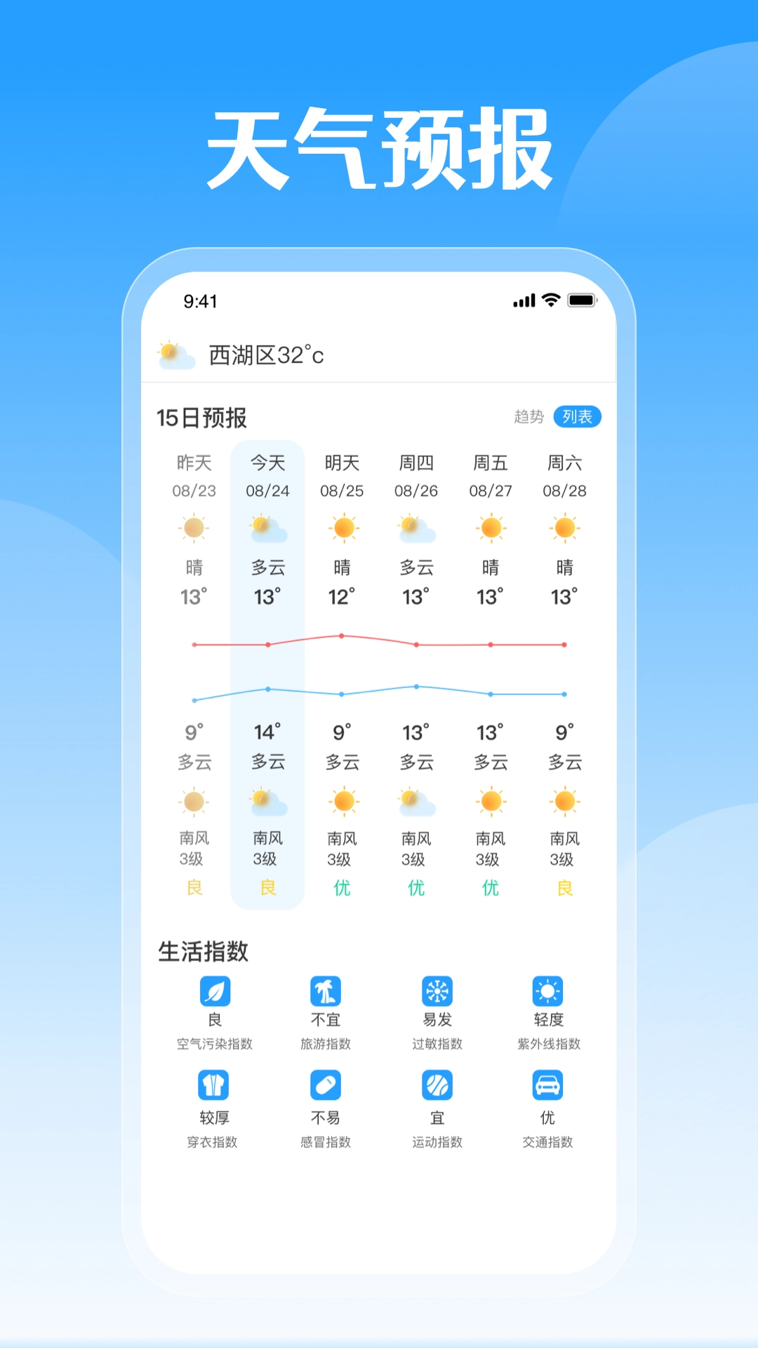 平安好天气免费原版图2