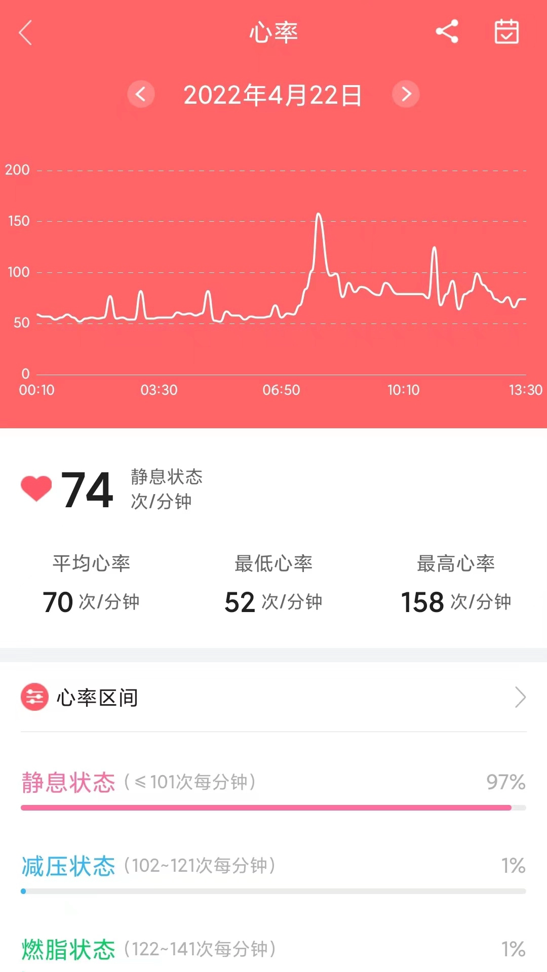 小维健康原版图3