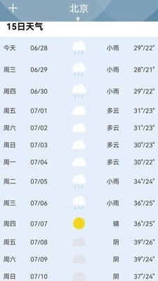 若雨天气直装版图3