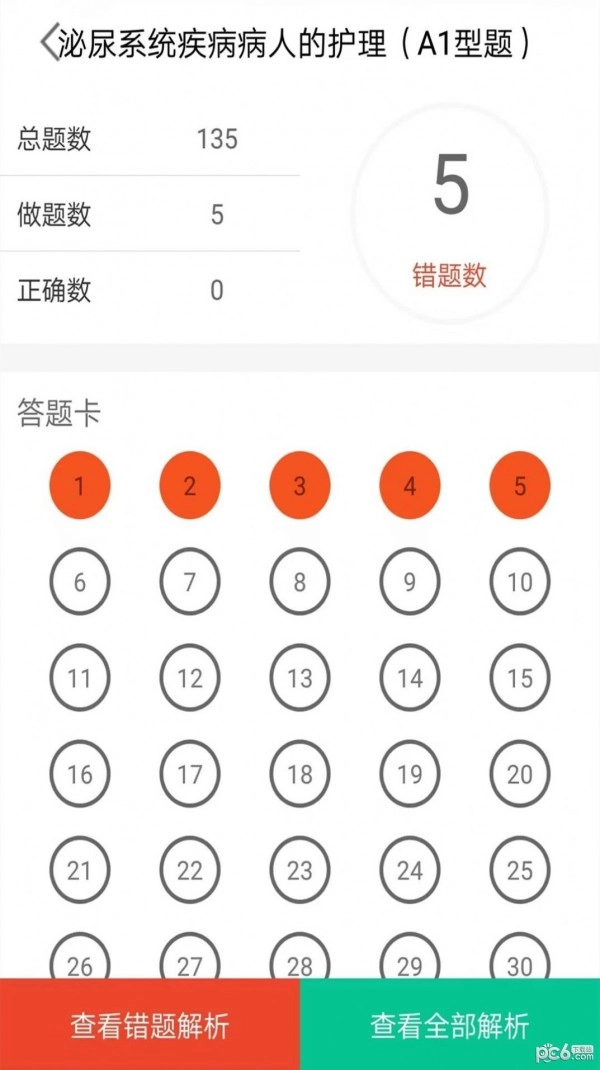 主管护师全题库安卓官方版图2