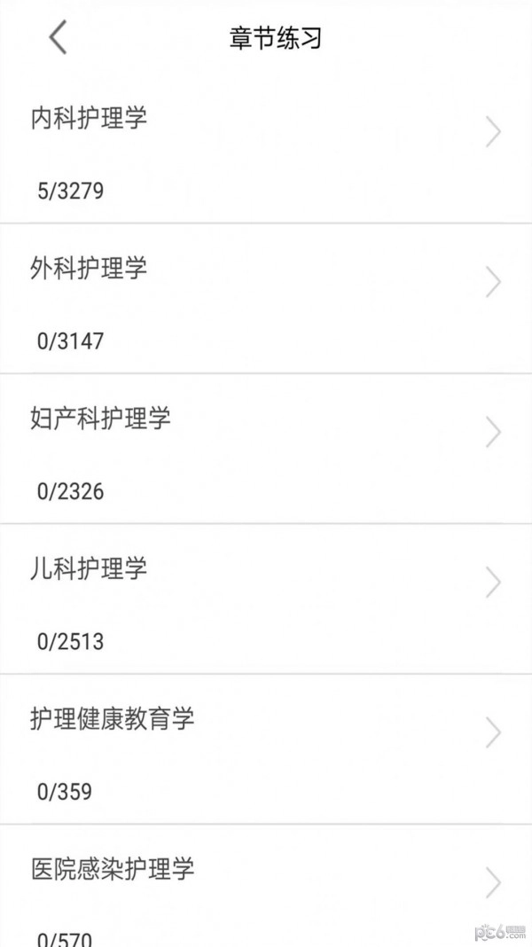 主管护师全题库安卓官方版图4