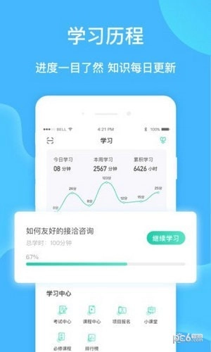 云赋能安卓版图4