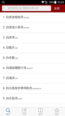 小猴掌上伤寒论手机免费版图3