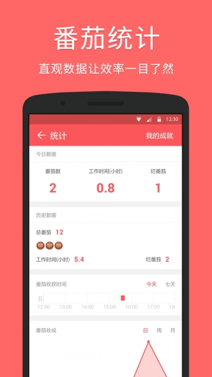 滴答番茄直装版图1