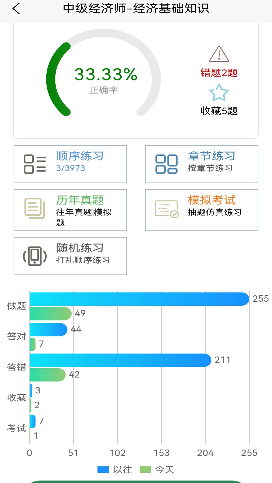 老子题库安卓官方版图2