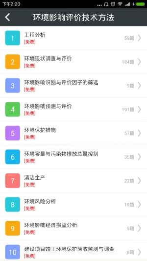 环境影响评价师总题库免费原版图2