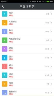 中医执业助理医师总题库最新版图3