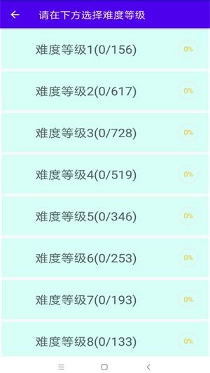 英语词句篇手机版图2