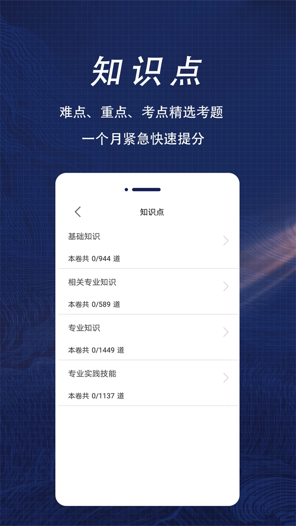 初级药师全题库安卓版图2