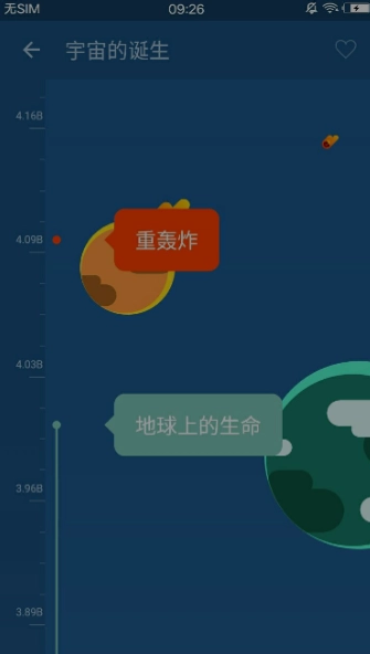 万物历史最新版图3