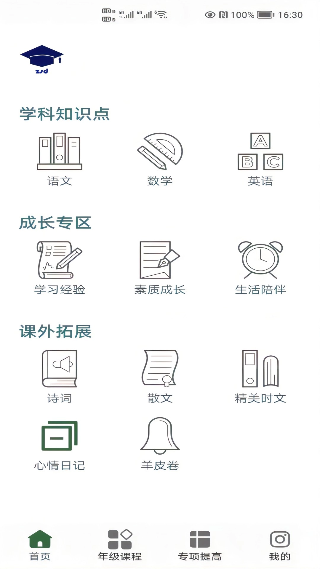 小学知识点图1
