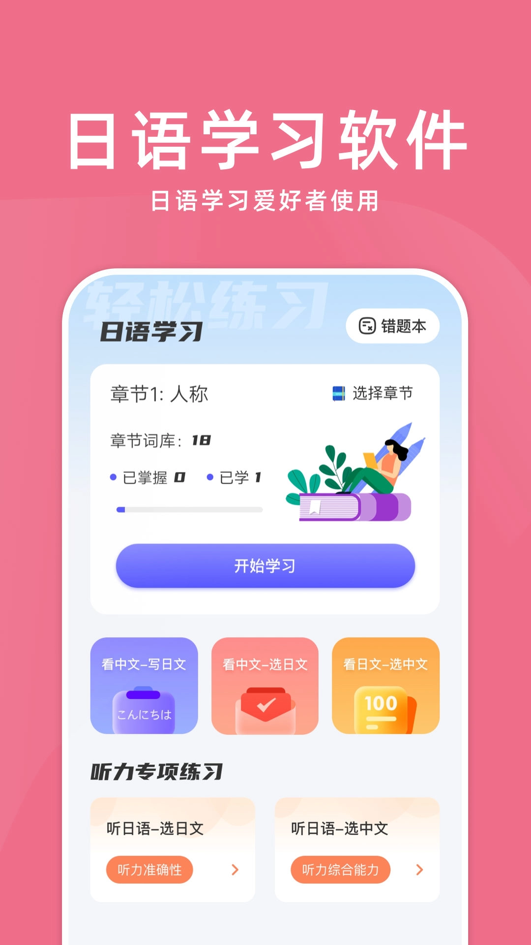 学日语图1