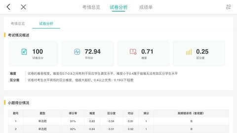 FiF智能阅卷官方最新版图1