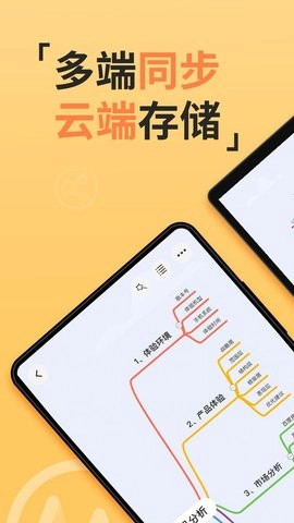 树状图最新免费版图3