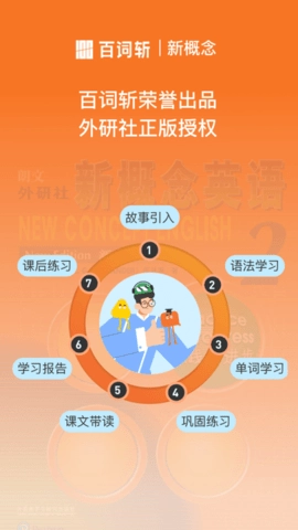 百词斩新概念手机正版图1