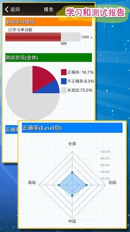 日常惯用语官方正版图3