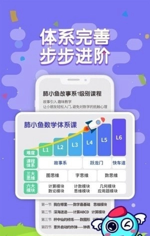 小鱼数学图2