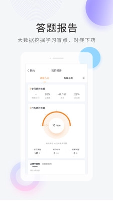 高级经济师快题库通用版图1