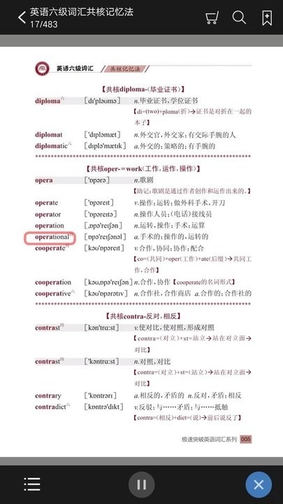 英语六级词汇共核记忆法手机正版图3