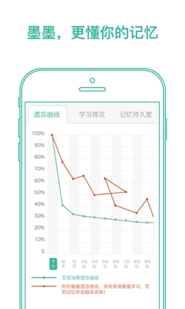 墨墨背单词软件手机正版图1