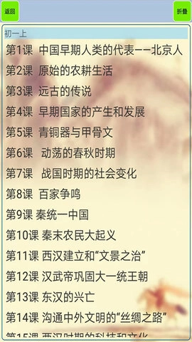 初中历史知识点笔记手机最新版图2