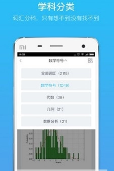 GRE单词手机正版图1