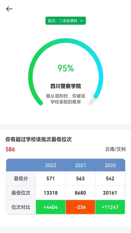 析优审志愿最新免费版图3