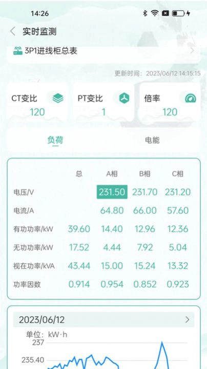 小迪电管家3