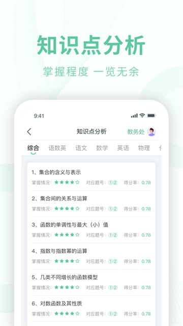 数智校园手机最新版图2