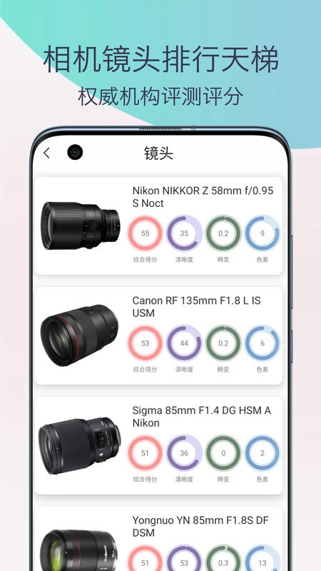 单反相机摄影教程最新免费版