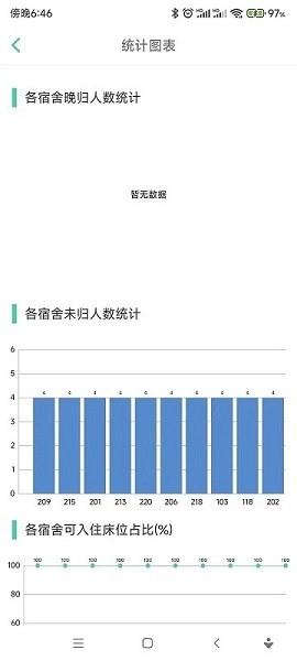 宿舍管理系统官方版图3