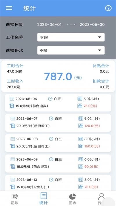 小时工记账宝手机免费版图2