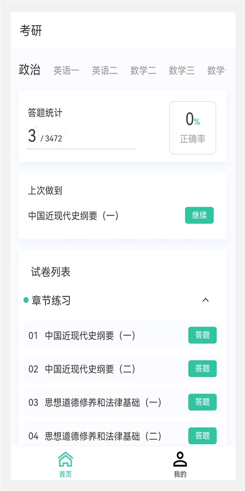 考研原题库正版图2