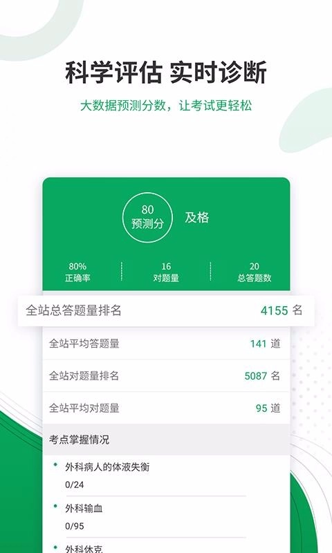 主治医师准题库直装版图3